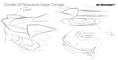 Corvette-design2